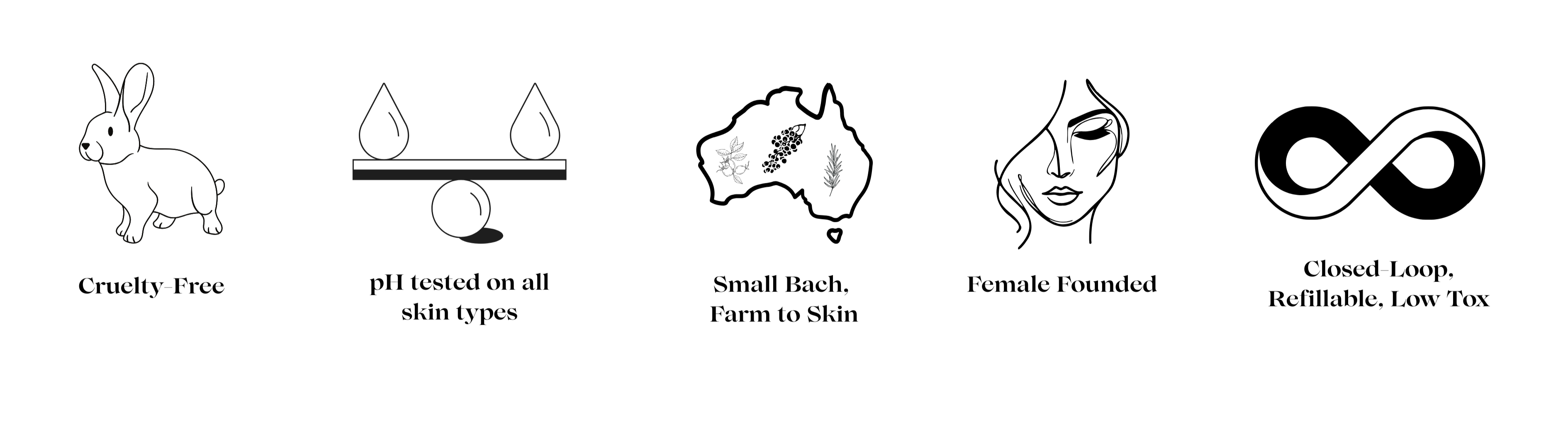 Set of icons and symbols representing various sustainability and ethical attributes on a white background.